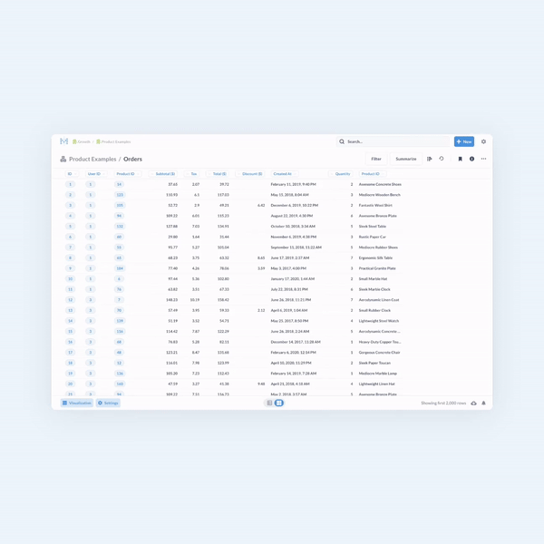 Project>data>gallery view