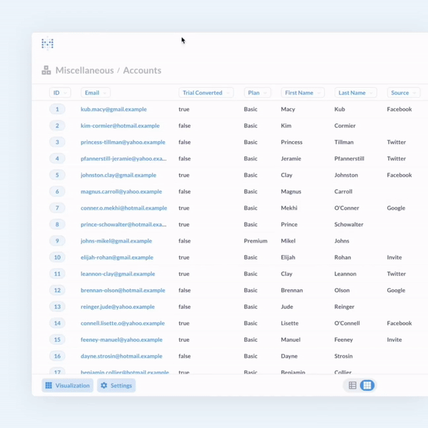 Project>data>grid view